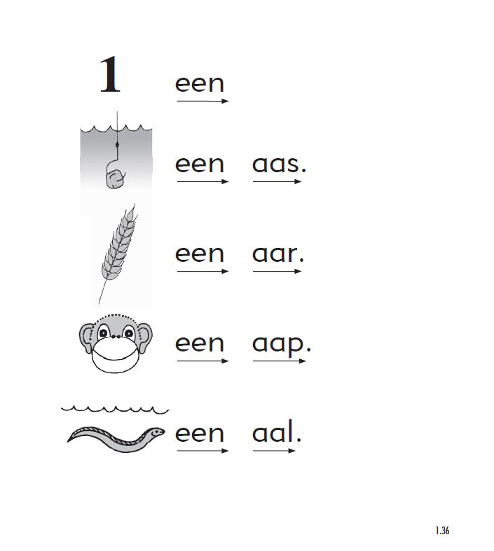 Toch Nog Leren Lezen Voor Vele Vormen Van Dyslexie